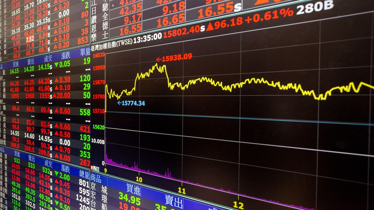 臺灣證券交易所的行情看板